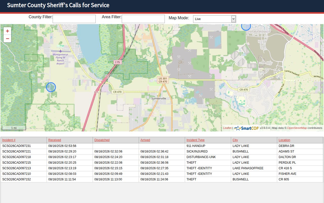 Sumter County arrest call and booking record comparison through CAD